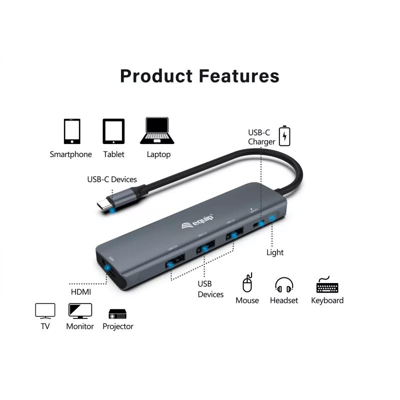 Equip USB-C 5-in-1 daudzfunkciju adapteris, HDMI, USB 3.2 GEN1, 100W USB PD