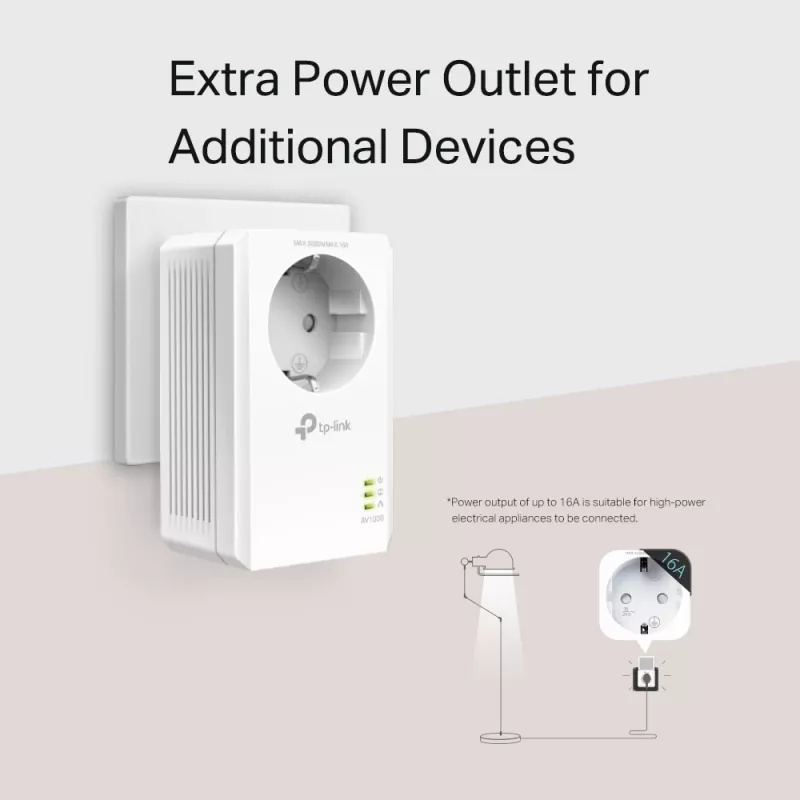 TP-Link AV1000 Gigabit Caurlaides Powerline Starter komplekts