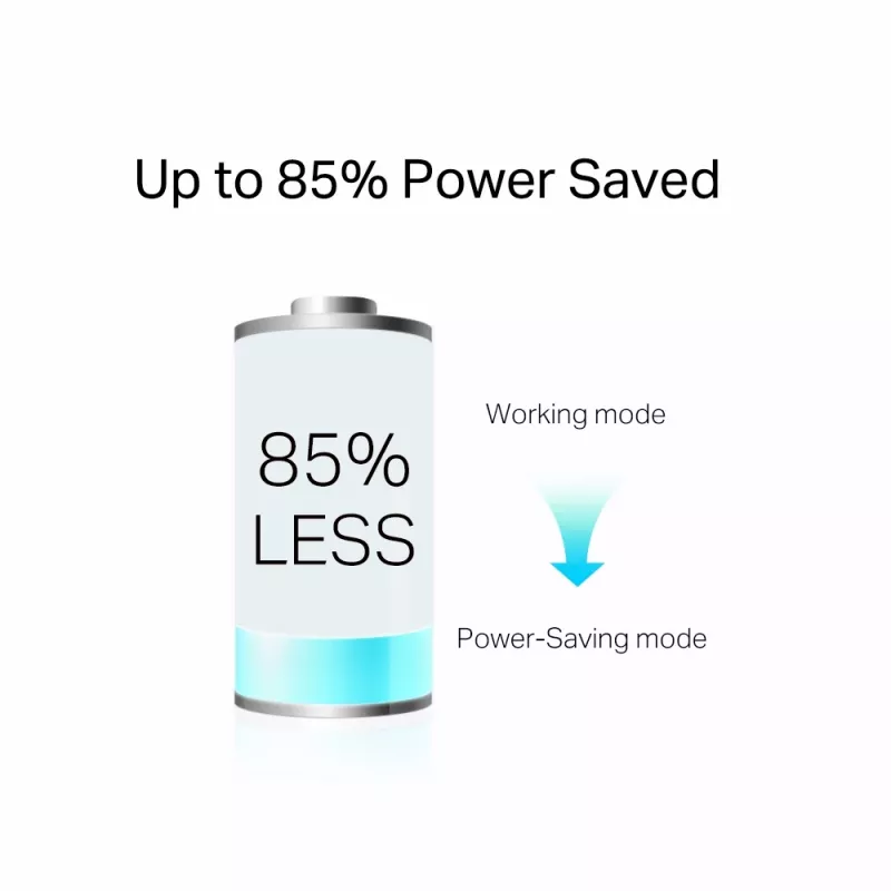 TP-Link AV1000 Gigabit Caurlaides Powerline Starter komplekts