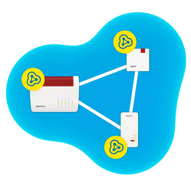 FRITZ! 1200 AX atkārtotājs 3000 Mbit/s Ethernet LAN Wi-Fi balts 1 gab.
