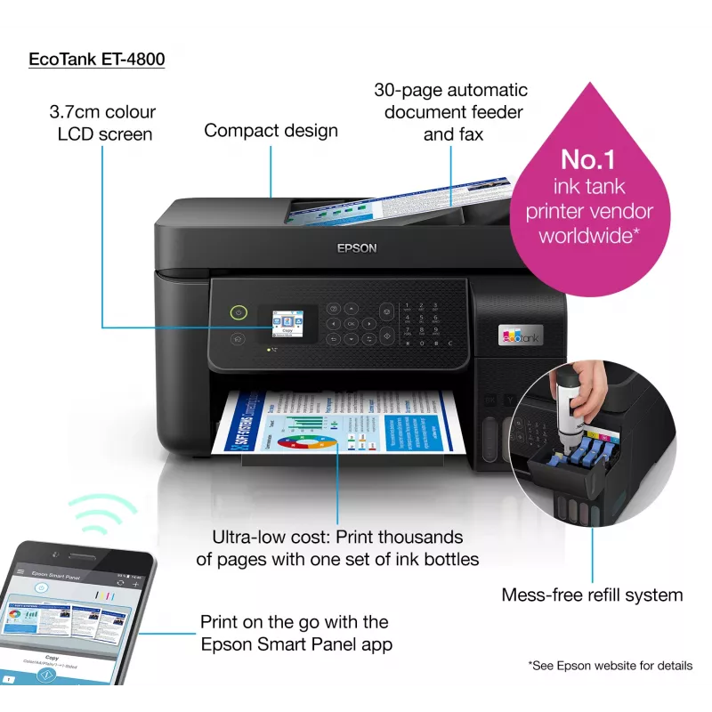 Epson EcoTank ET-4800 Daudzfunkciju Printeris, A4, 5760x1440 DPI, 33 ppm, Wi-Fi