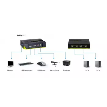 LevelOne KVM-0221 2 portu USB VGA KVM slēdzis ar audio atbalstu