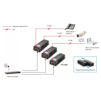 LevelOne PoE Injector, 15.4 W, Fast Ethernet, 10/100 Mbit/s, IEEE 802.3, IEEE 802.3af, IEEE 802.3u, Melns