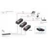 LevelOne POI-3000 Gigabit PoE+ barošanas injektors, 30 W, melns