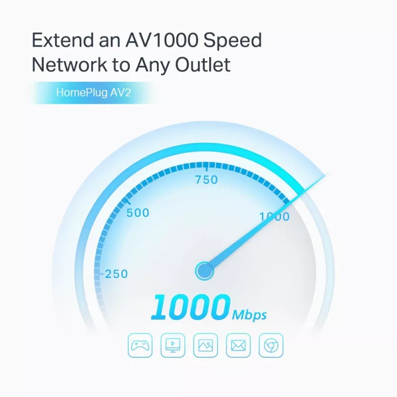 TP-Link TL-PA7027P KIT AV1000 PowerLine tīkla adapteris 1000 Mbit/s, 2 gab.