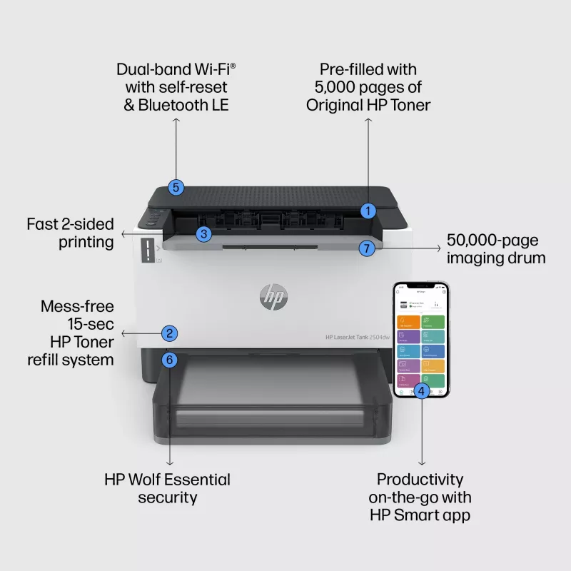 HP LaserJet Tank 2504dw printeris, lāzera, 600 x 600 DPI, A4, 22 ppm, divpusējā drukāšana, tīkla gatavs