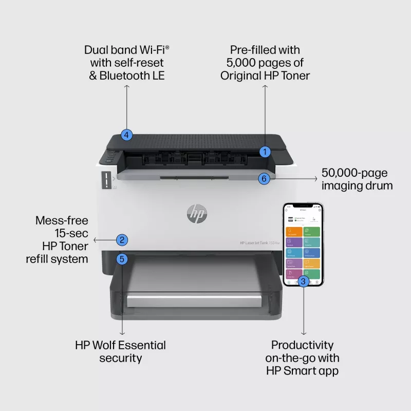 HP LaserJet Tank 1504w Printer, lāzerprinteris, 600 x 600 DPI, A4, 22 ppm, abpusējā drukāšana, tīkls