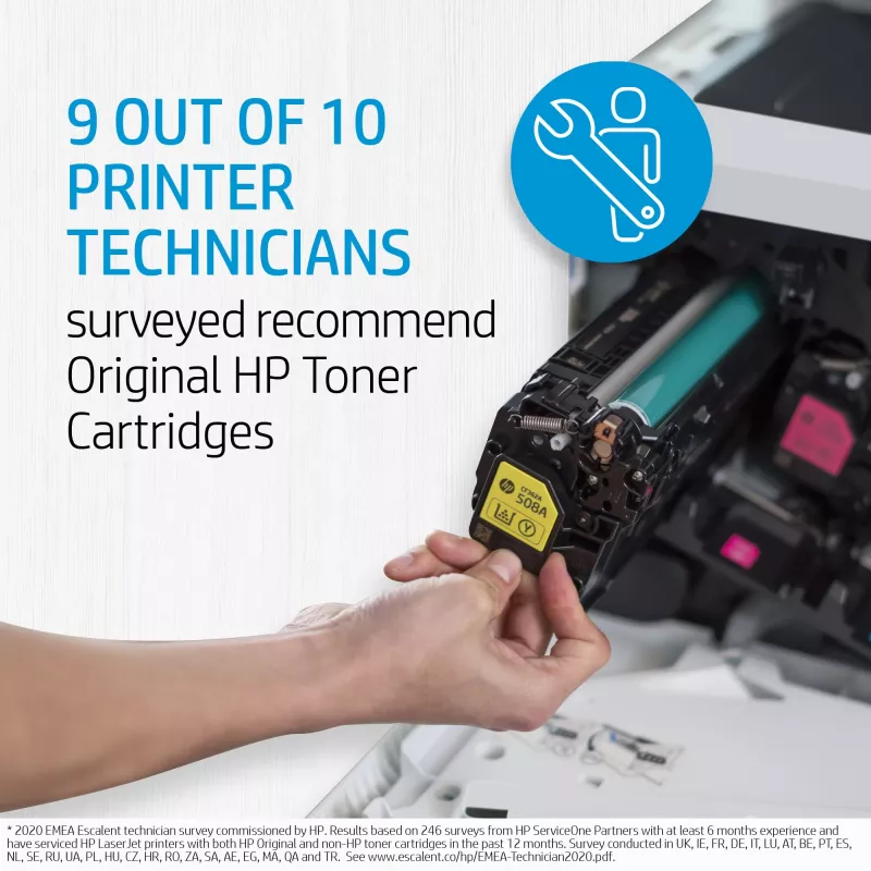 HP 124A Magenta Original LaserJet Tonera Kasetne, 2000 lappuses, Magenta, 1 gab.