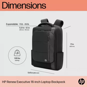 HP Renew Executive 16 collu mugursoma klēpjdatoram