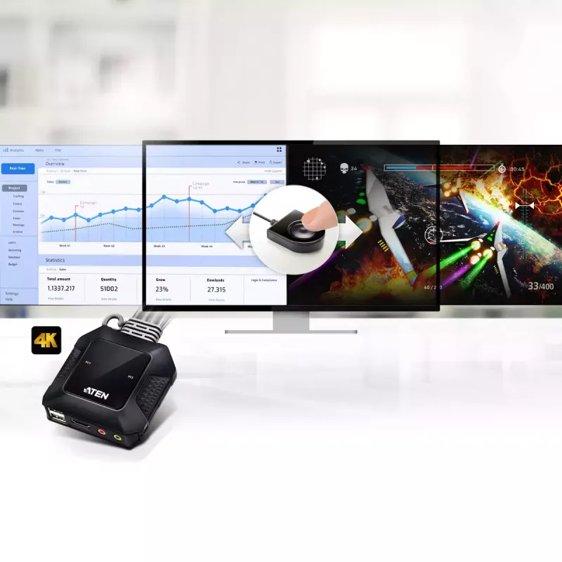 ATEN CS22H 2-Port USB 4K HDMI KVM slēdzis ar tālvadības pulti
