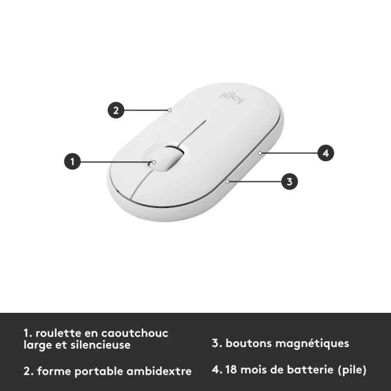 Logitech MK470 bezvadu tastatūras un peles komplekts – balts – AZERTY franču
