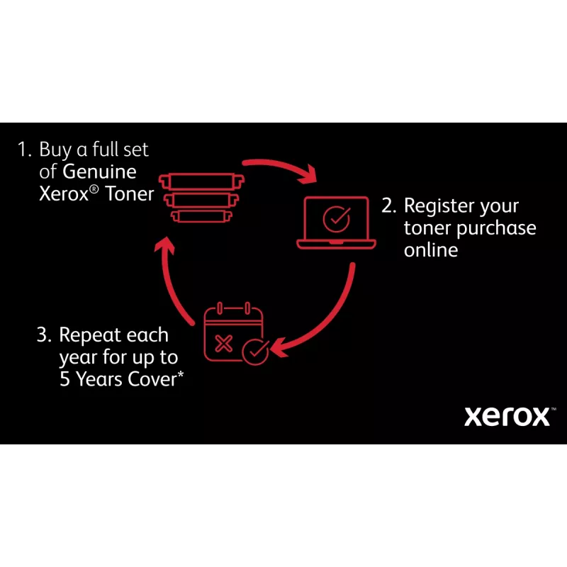 Xerox B315 A4 40ppm Bezvadu Duplekss Kopēt/Drukāt/Skenēt/Fakss PS3 PCL5e/6 2 Paplātes 350 Lapas