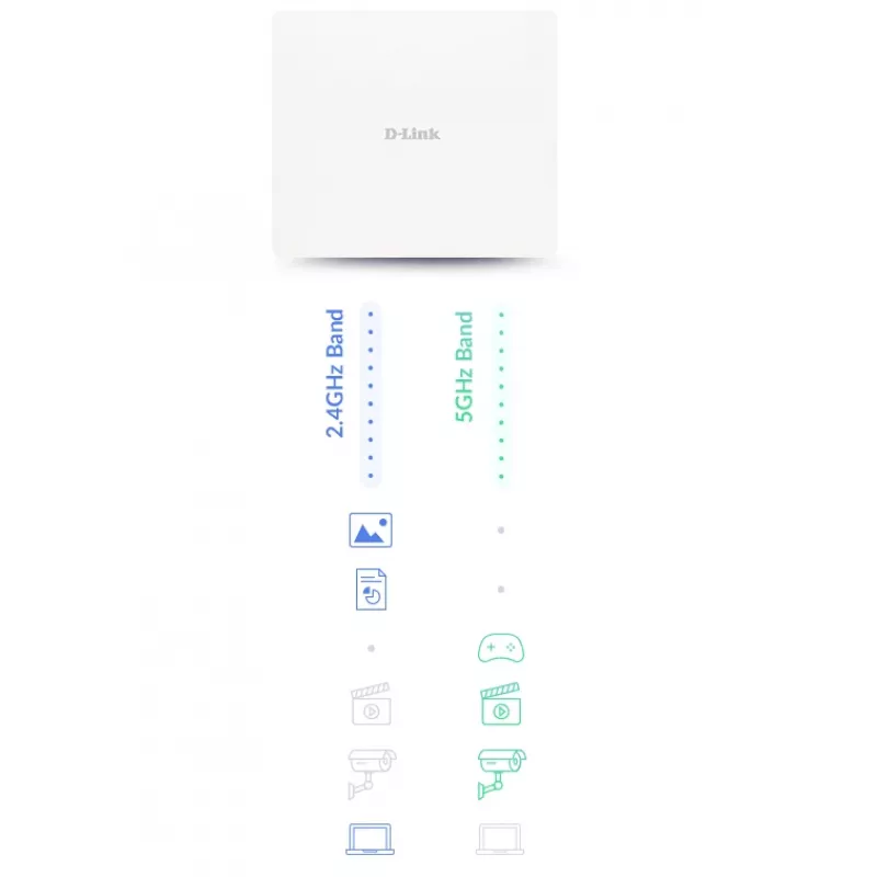 D-Link AX3000 Wi-Fi 6 Divjoslu PoE āra piekļuves punkts, 2.4 GHz, 5 GHz, 3000 Mbit/s