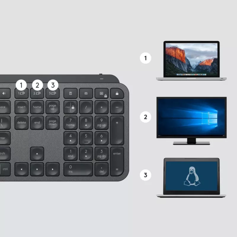 LOGITECH MX Keys For Business - Graphite - Šveices QWERTZ tastatūra