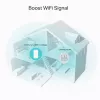 TP-Link RE335 tīkla atkārtotājs 867 Mbit/s Balts