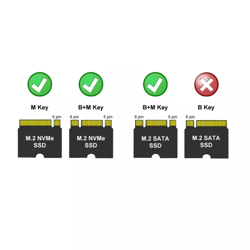LC-Power LC-M2-C-MULTI-2 ārējais M.2 SSD korpuss (NVMe un SATA, USB 3.2 Gen 2x1, alumīnijs)