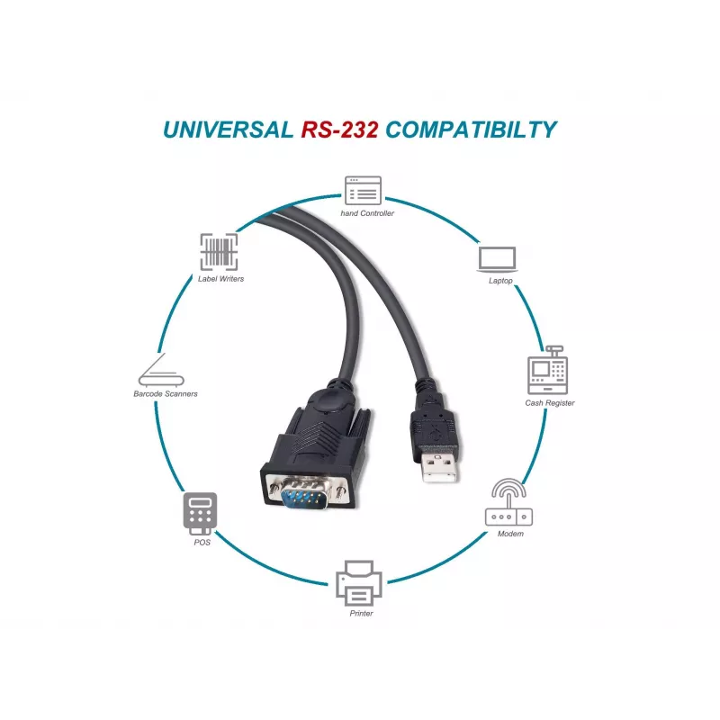 Equip USB-A uz Serial (DB9) kabelis, vīriešu/vīriešu 1.5m, melns