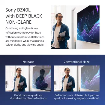 Sony FW-75BZ40L Signage Displejs 190.5 cm (75 inch) LCD 4K Ultra HD 700 cd/m² Melns Android 24/7