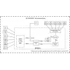 MikroTik RB760iGS hEX S vadu rūteris, 5x Gigabit RJ45, 1x SFP, 1x USB 2.0, PoE izeja, melns