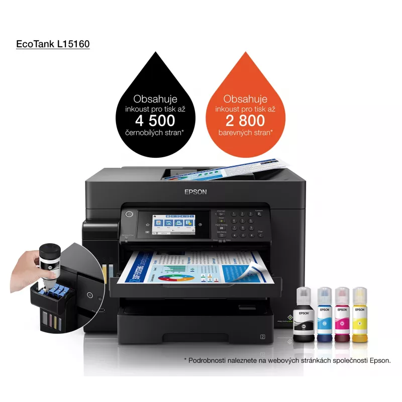 Daudzfunkciju ierīce Epson EcoTank L15160 tintas krāsu, A3+, 32 lpp/min, 4800x1200 DPI, Wi‑Fi, Ethernet