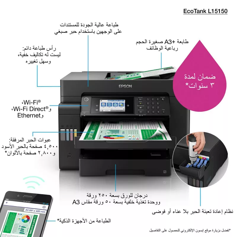 Daudzfunkciju printeris Epson EcoTank L15150 – Krāsu tintes, A3+ (4800x2400 DPI), Wi‑Fi, Ethernet