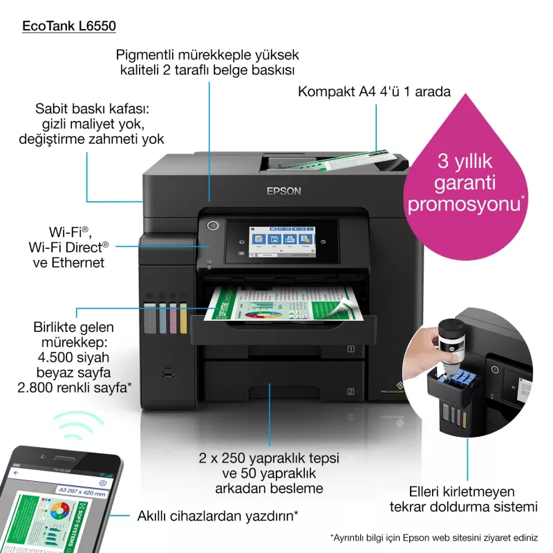 Daudzfunkciju ierīce Epson EcoTank L6550 tintes krāsu drukāšana, 4800x2400 DPI, A4, Wi‑Fi, Ethernet