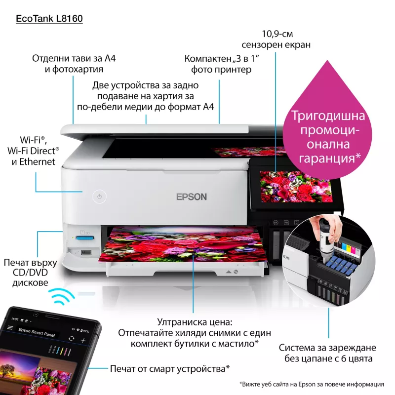 Daudzfunkciju tintes printeris Epson EcoTank L8160 — Krāsu drukāšana, 5760x1440 DPI, 32 lpp/min, A4, Wi‑Fi, Duplekss