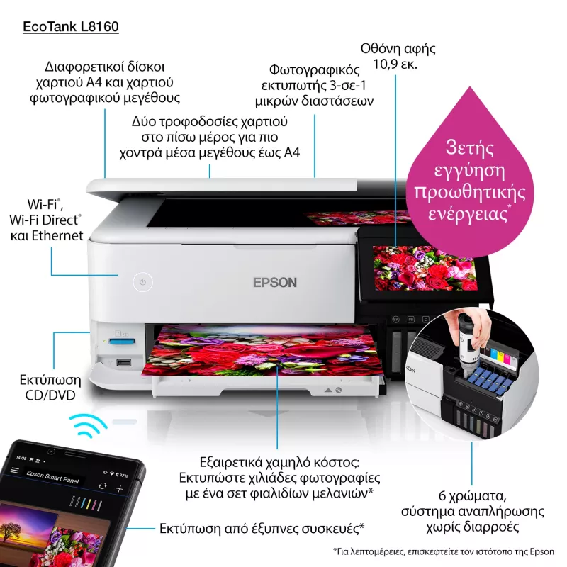 Daudzfunkciju tintes printeris Epson EcoTank L8160 — Krāsu drukāšana, 5760x1440 DPI, 32 lpp/min, A4, Wi‑Fi, Duplekss