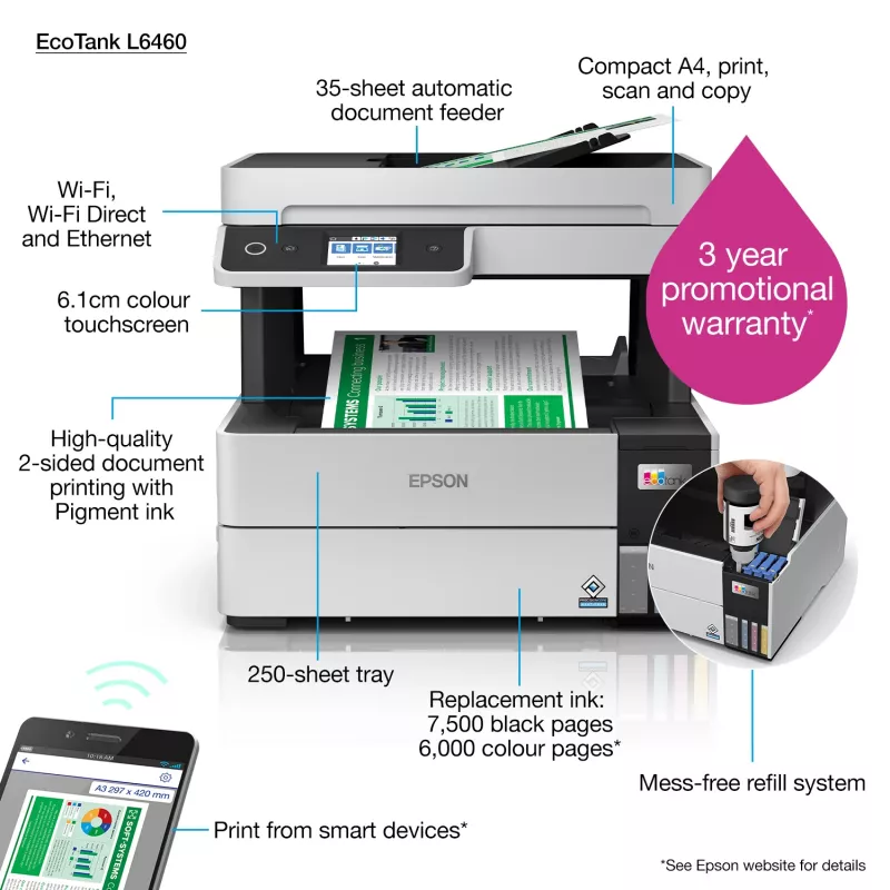 Daudzfunkciju printeris Epson EcoTank L6460 — tintes krāsu, 4800x1200 dpi, 37 lpp/min, A4 duplekss, Wi‑Fi, Ethernet