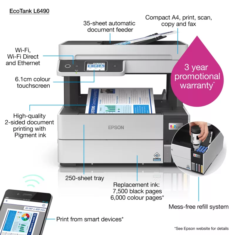 Daudzfunkciju printeris Epson EcoTank L6490 — tintes krāsu, 4800x1200 dpi, 37 lpp/min, A4 duplekss, Wi‑Fi, Ethernet