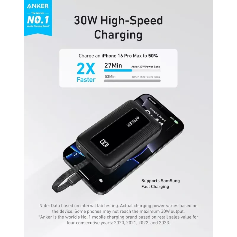 Anker Zolo 10000mAh portatīvais akumulators, 30W ātrā uzlāde, integrēts USB-C kabelis, melns