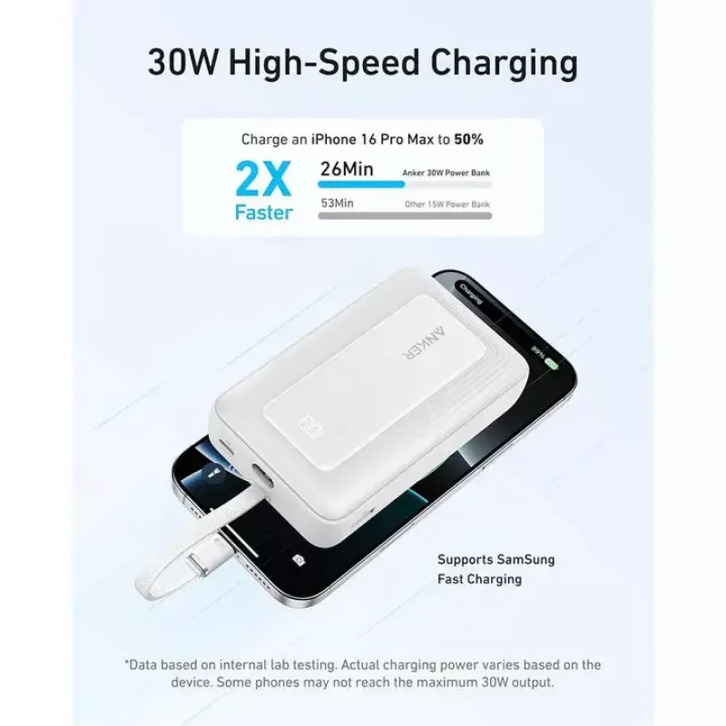 Powerbank Anker Zolo 10000mAh, 30W Super Fast Charging, USB-C integrēts kabelis, balts