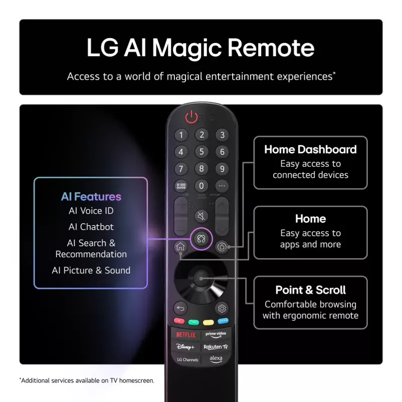 LG QNED 43QNED80A3A televizors 109,2 cm (43 collas) 4K Ultra HD Smart TV Wi-Fi Melns