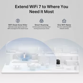 TP‑LINK BE3600 tīkla raidītājs un uztvērējs, 2882 Mbit/s, divu joslu 2.4/5 GHz, 1× RJ‑45, balts
