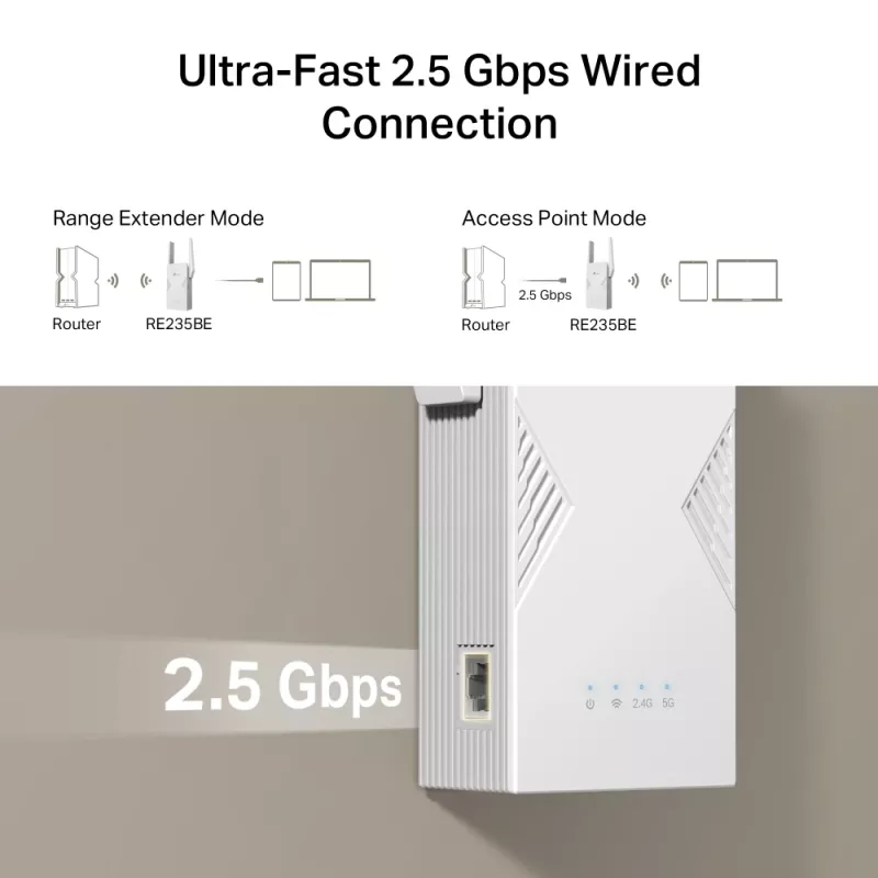 TP‑LINK BE3600 tīkla raidītājs un uztvērējs, 2882 Mbit/s, divu joslu 2.4/5 GHz, 1× RJ‑45, balts