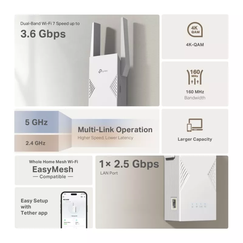 TP‑LINK BE3600 tīkla raidītājs un uztvērējs, 2882 Mbit/s, divu joslu 2.4/5 GHz, 1× RJ‑45, balts