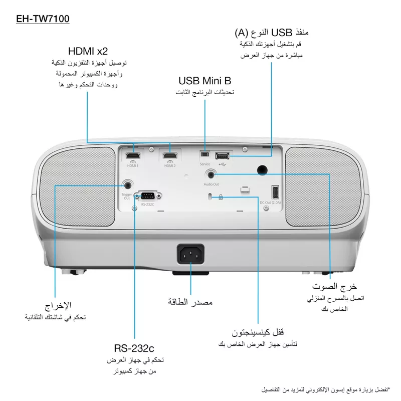 Epson EH-TW7100 Standarta metiena projektors 3000 ANSI lūmeni 3LCD UHD 4K (3840x2160) 3D Balts