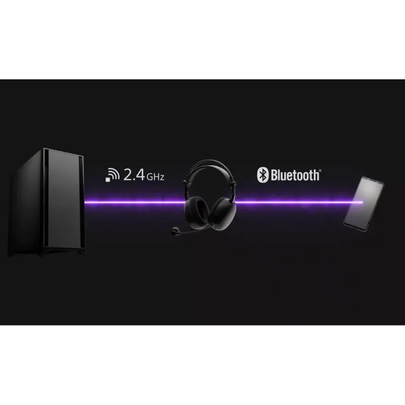 Sony Inzone H9 II Bezvadu Spēļu Austiņas ar Trokšņu Slāpēšanu, USB Type-C, Bluetooth, Melnas