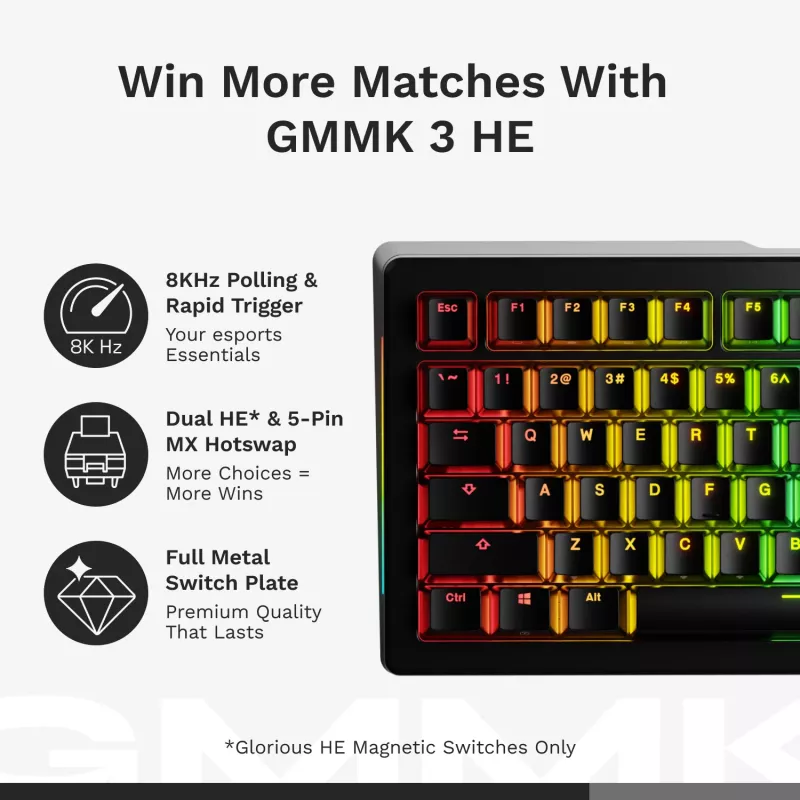 Mehāniskā pilnizmēra (100%) vadu tastatūra GLORIOUS GMMK 3 HE — balta, USB, QWERTY, RGB