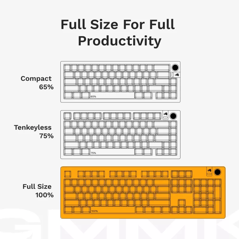 Mehāniskā pilnizmēra (100%) vadu tastatūra GLORIOUS GMMK 3 HE — balta, USB, QWERTY, RGB