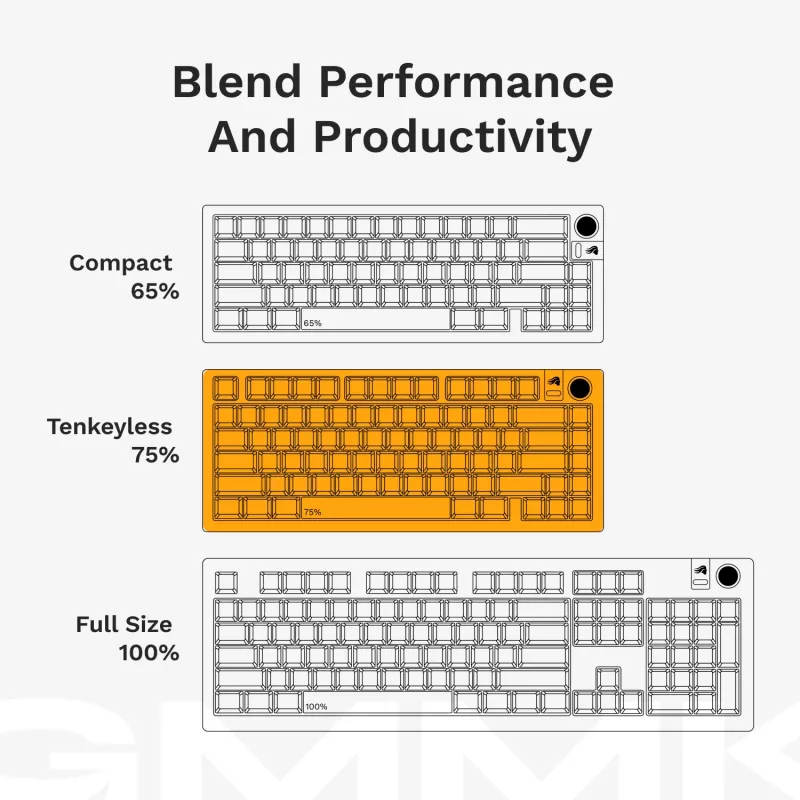 Mehāniskā spēļu tastatūra GLORIOUS GMMK 3 PRO 75% Wired USB QWERTY RGB Silver (US)
