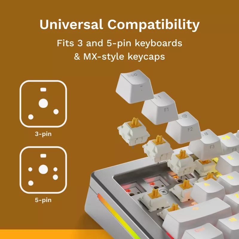 Mehāniskās tastatūras slēdži GLORIOUS Glorious Panda Tactile – 36 gab., polikarbonāts, caurspīdīgi dzeltens