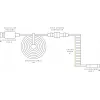 Glorious Gaming Coiled sarkans 1.37 m