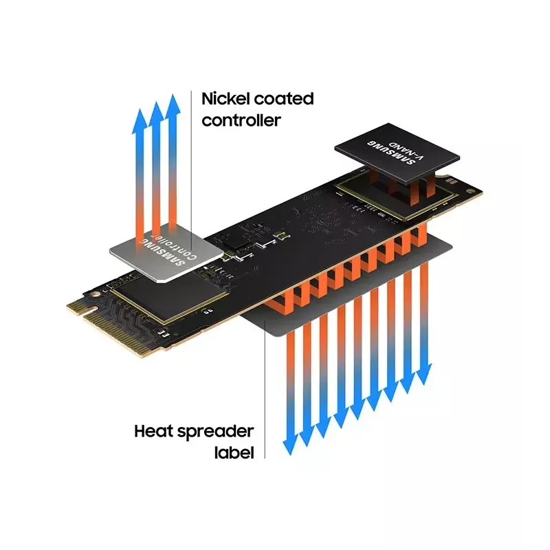 Samsung 980 500 GB M.2 PCI Express 3.0 NVMe V-NAND MLC iekšējais SSD