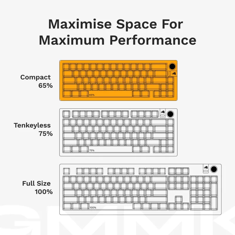 Mehāniskā spēļu tastatūra GLORIOUS GMMK 3 65% vadu USB, QWERTY US, RGB, Melna