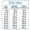Sausā suņu barība ARQUIVET Fresh Senior & Light Tītars un Zivs, 10 kg, 26% olbaltumvielas, 10% tauki