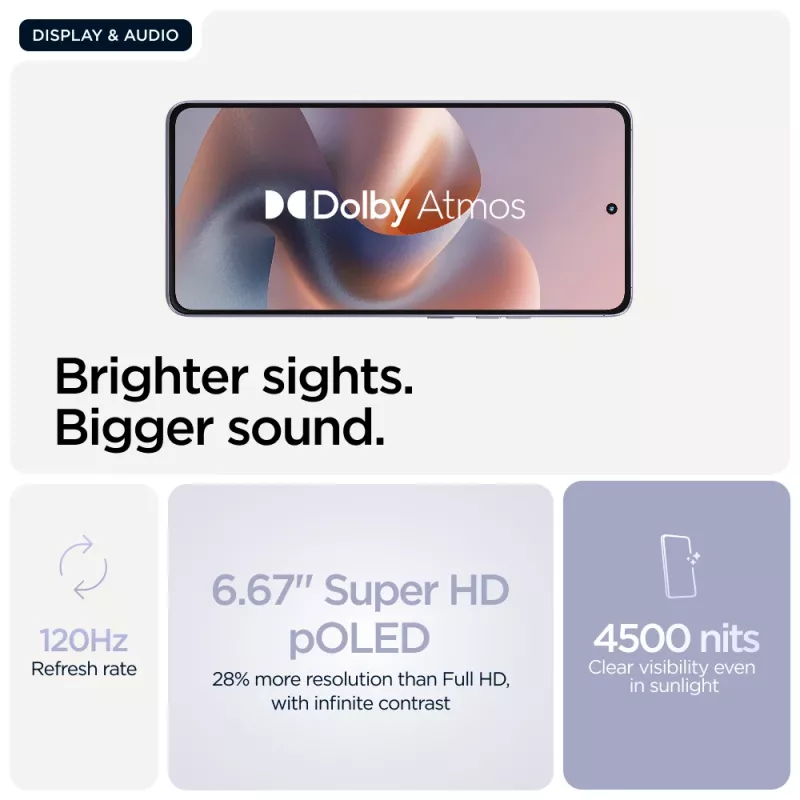 Motorola moto g86 power 5G 16.9 cm (6.67 collu) Dual SIM Android 15 USB Type-C 12 GB 256 GB 6720 mAh Ceriņu