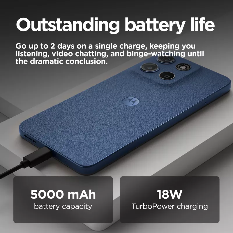 Motorola moto g15 17.1 cm (6.72 collu) Dual SIM Android 15 4G USB Type-C 8 GB 128 GB 5200 mAh Navy