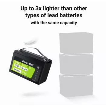 LiFePO4 akumulators Green Cell 12.8V 125Ah — 125 Ah, 12.8 V, 150 A maks. izlāde, 13.5 kg, 340×180×225 mm