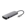 USB-C centrmezgls TRUST 25672 — HDMI, RJ-45, USB 3.2 Gen 1 Type-A/Type-C, SD/MicroSD, pelēks